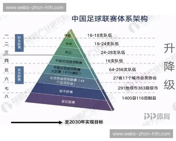意甲俱乐部社区项目推广三中卫战术普及，草根足球模仿职业体系